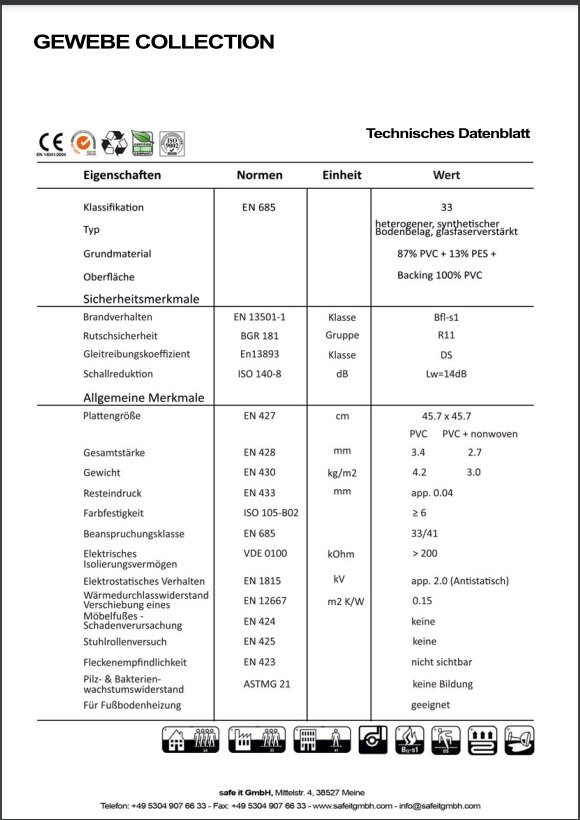 Technische Daten Gewebe Collection 0 1